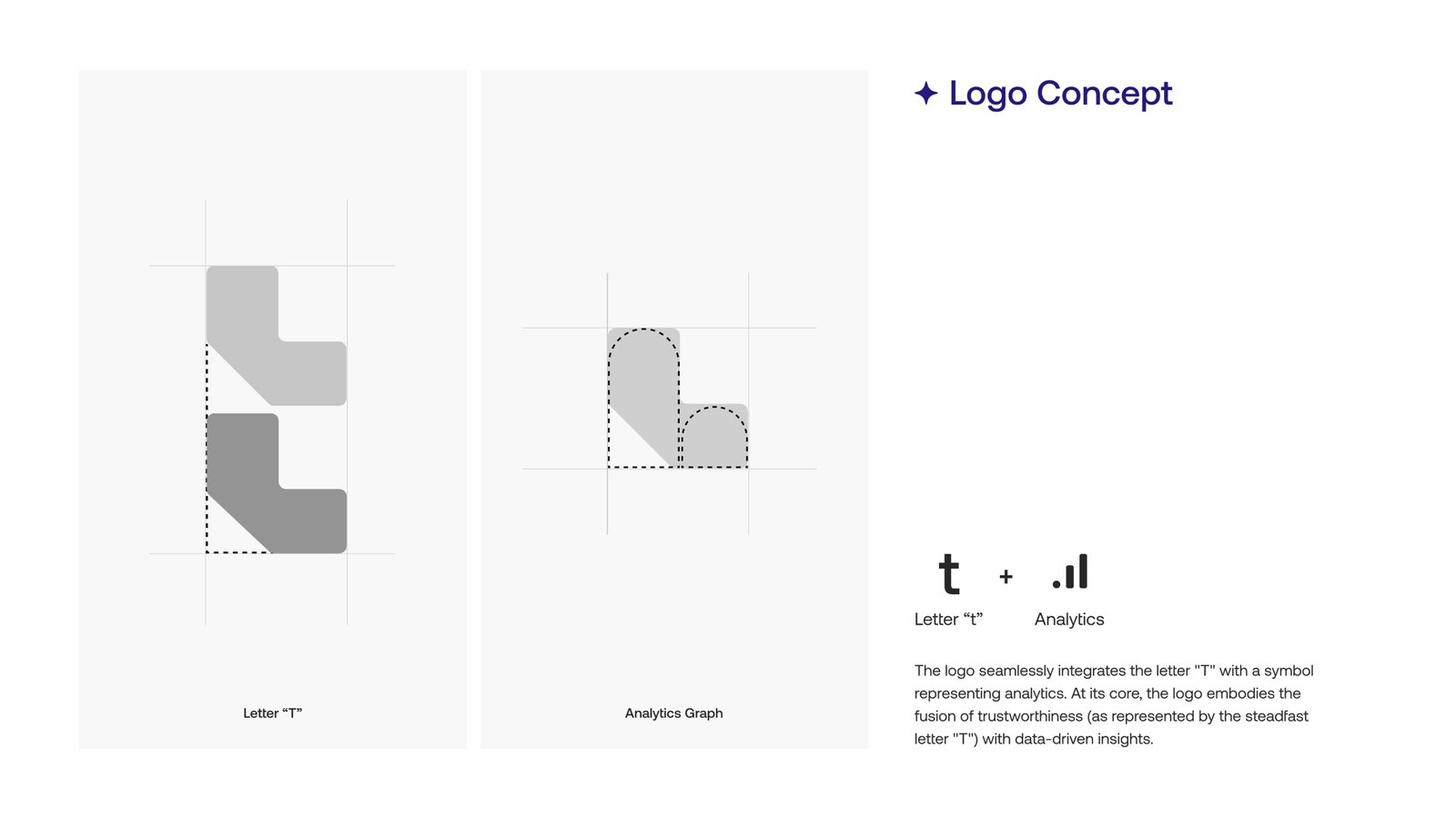 Project TrueSight | Image 2